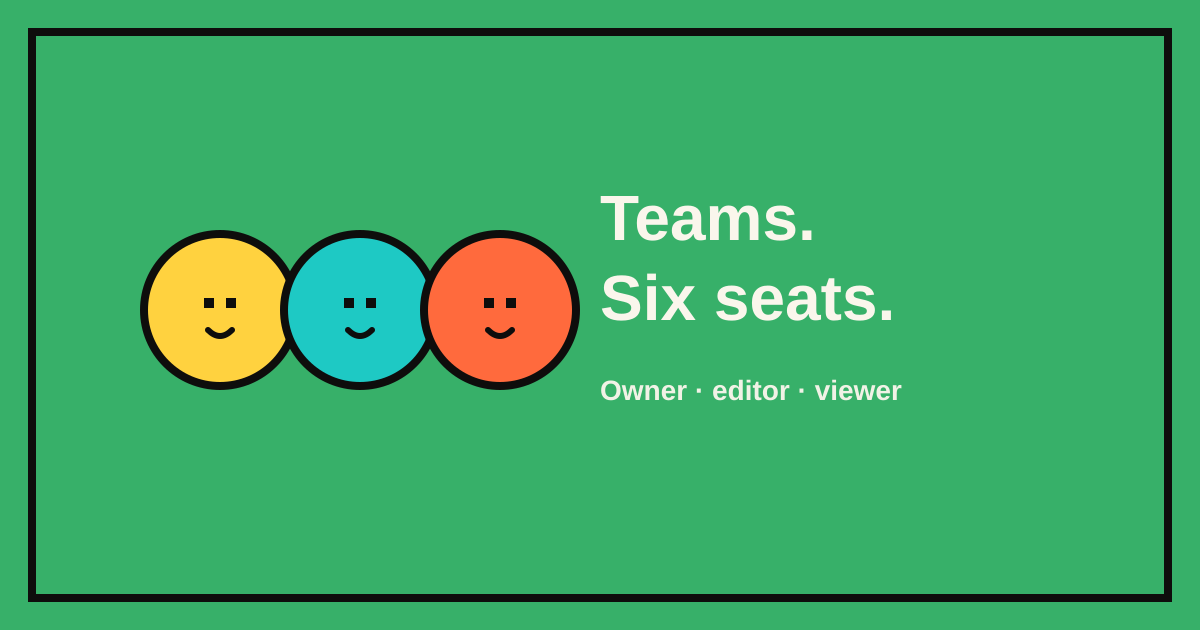 Three pixel avatars sharing one workspace on a leaf-green background